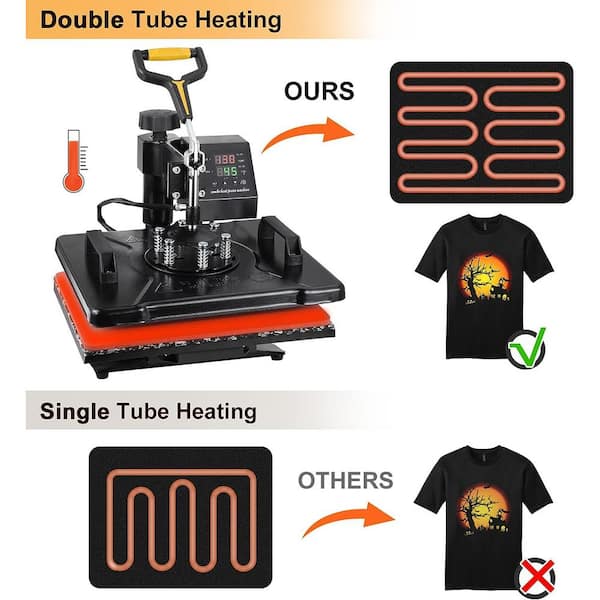Heat Press Machine 5 in 1 Heat Press 12x15 UKPress Heat Press Machine for T  Shirt Plate Hat Press Mug Press 360-Degree Swing Away Multifunction
