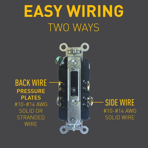 Legrand Pass and Seymour 20 Amp 125-Volt Commercial Grade Backwire