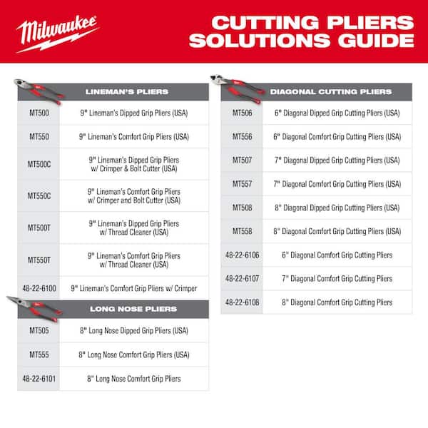 Milwaukee - 9 in. Lineman's Pliers with Fish Tape Puller and Dipped Grip