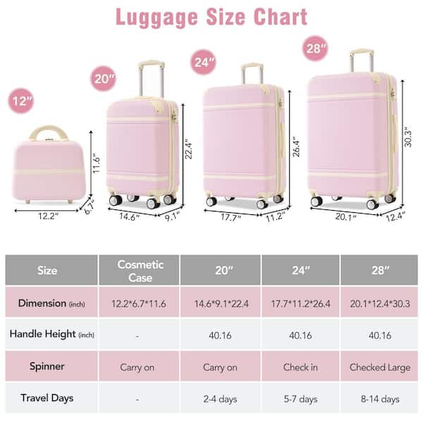 Polibi 4-Piece Light Pink Hardshell and Cosmetic Case Spinner
