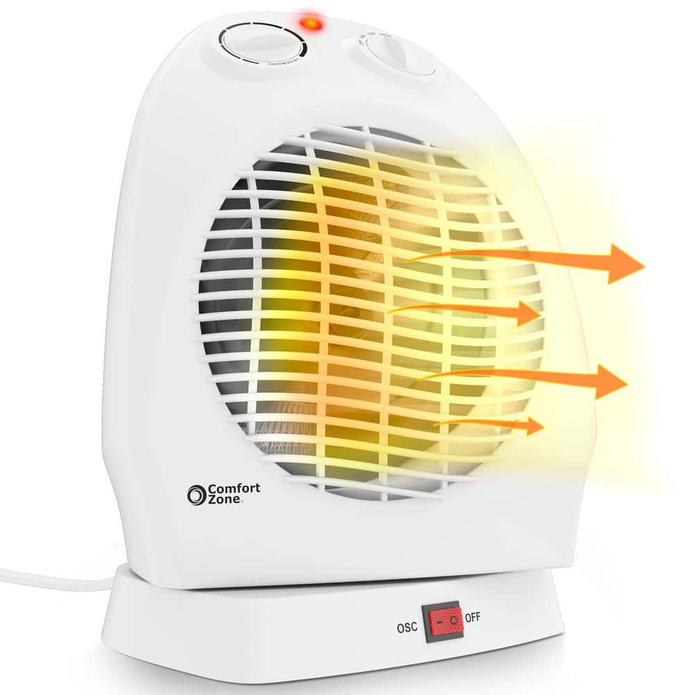 Reviews for Comfort Zone 750/1,500-Watt Ceramic Electric Portable Heater  with Thermostat in White | Pg 1 - The Home Depot