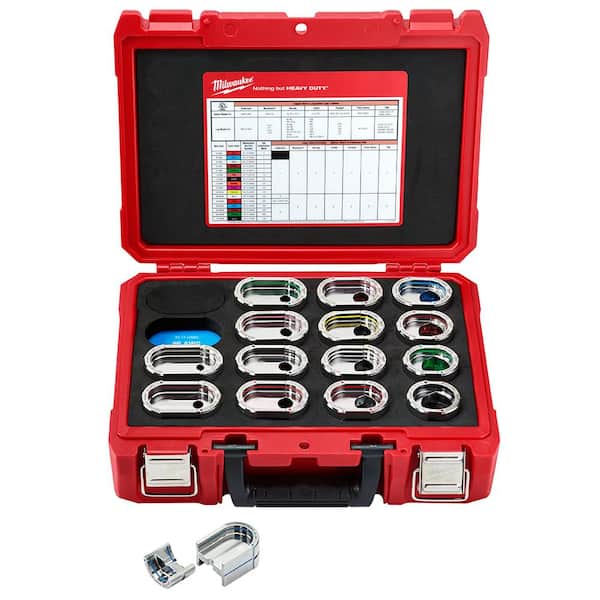 Milwaukee #6 to 750 MCM Copper 12T U-Style Die Kit 49-12-KITC