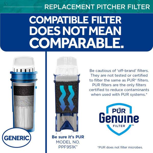 PUR PLUS PPF951K3 Lead Reduction Water Pitcher Replacement Filter 3 Pack QTY 