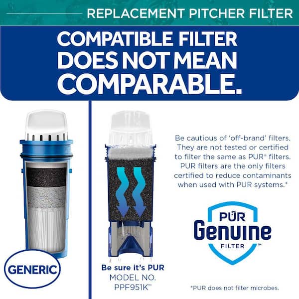PUR PLUS Water Pitcher Replacement Filter with Lead Reduction (3 