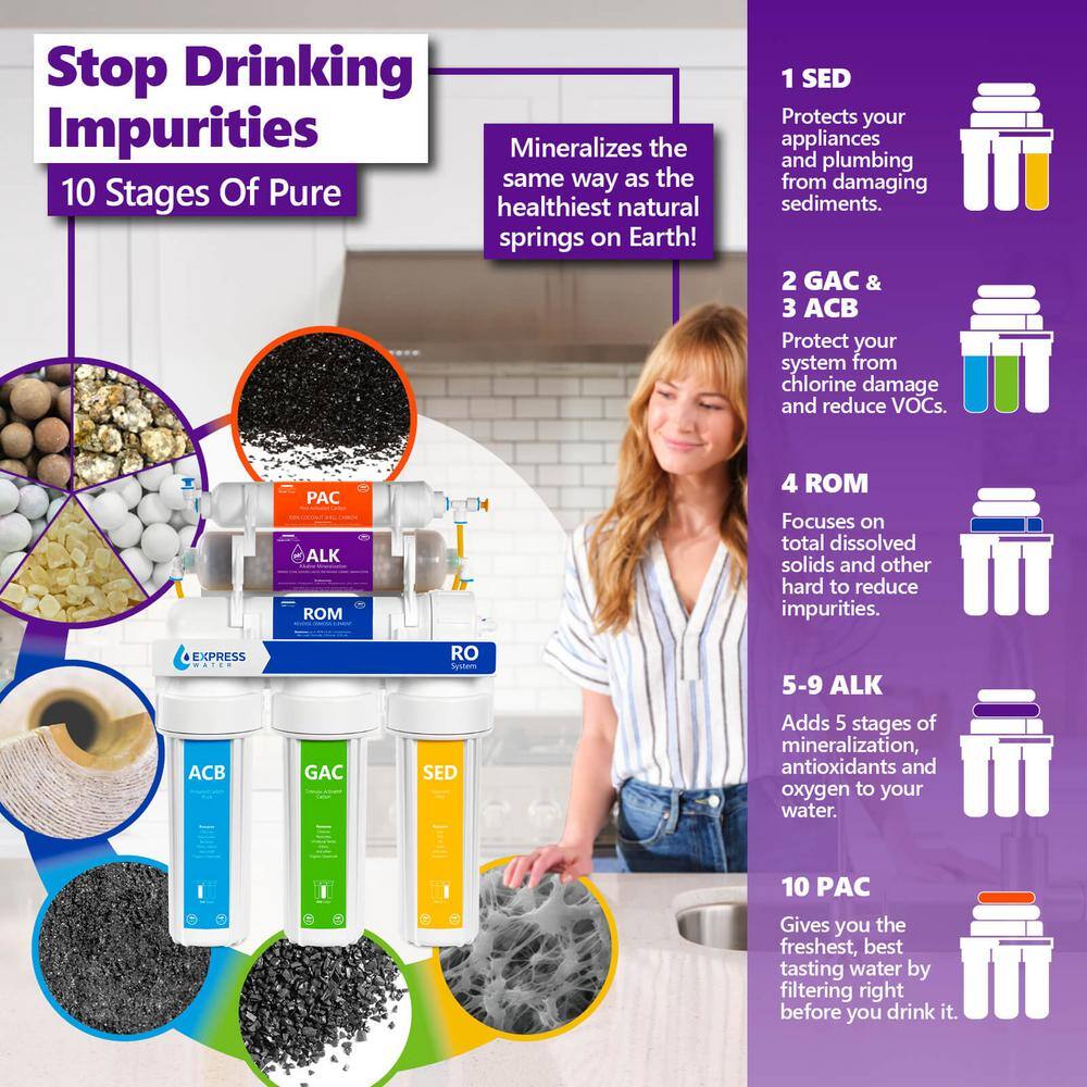 Express Water 10-Stage 50 GPD Alkaline RO Under-Sink Filtration System