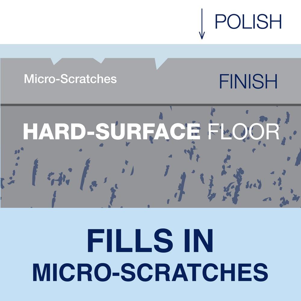 Bona High Gloss 32oz Hard-Surface Floor Polish