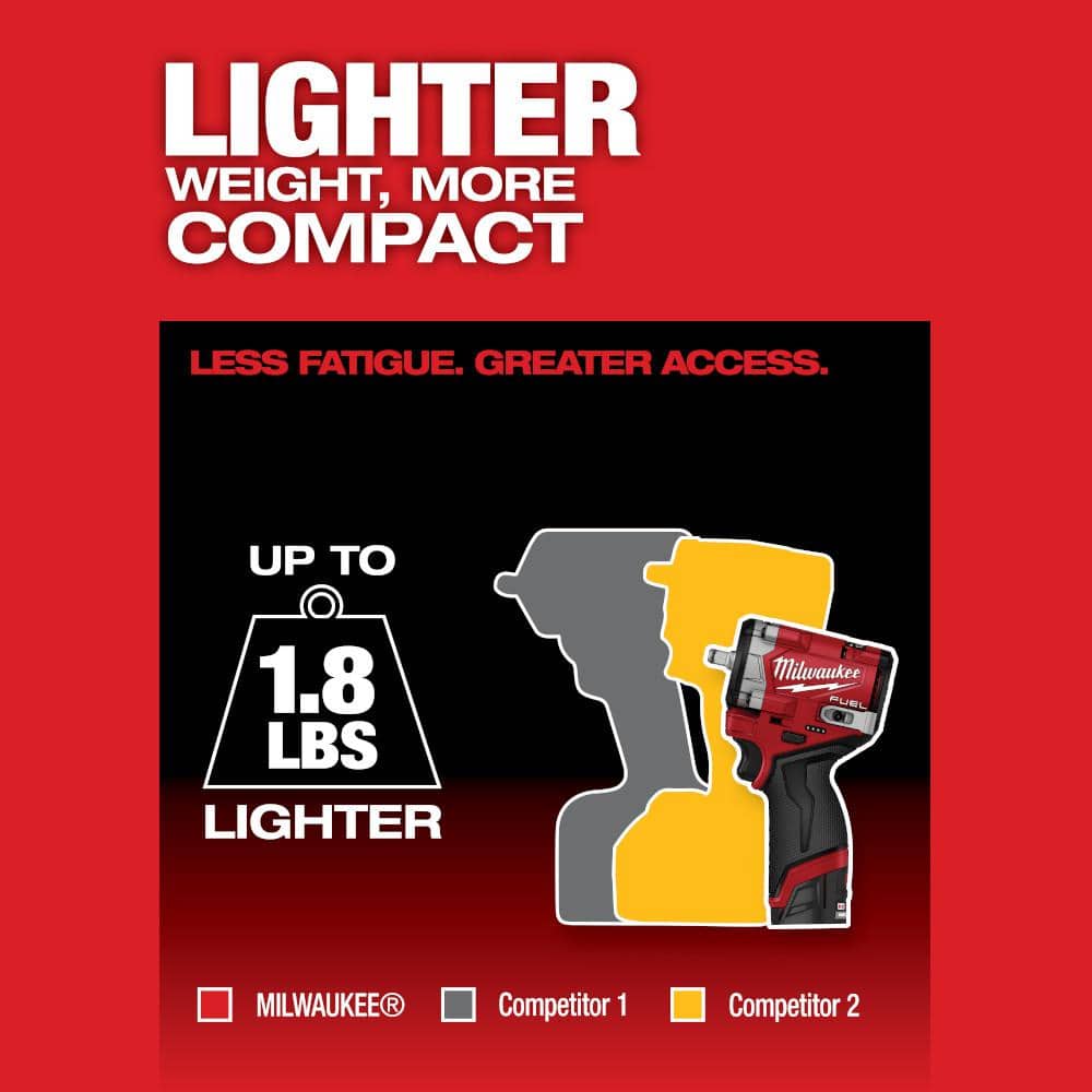 Imagen de producto 5