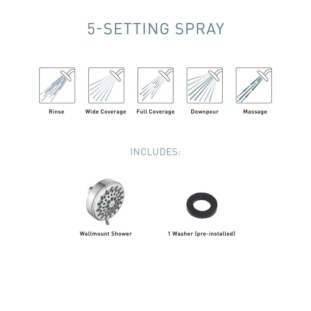 Ignite Chrome Five-Function Wall Mounted Shower Head