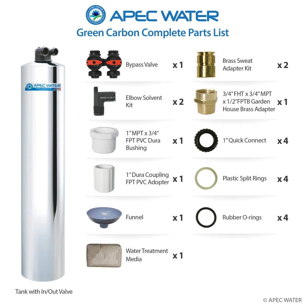 APEC 53" Stainless Steel Whole House Water Filter System