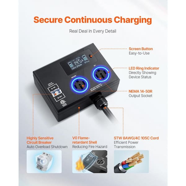 NEMA Splitter for Dryer and EV, 240V Smart Power Distribution, 3.4 in. LCD, Max 40A Dryer EV, 3-Color LED Indicator