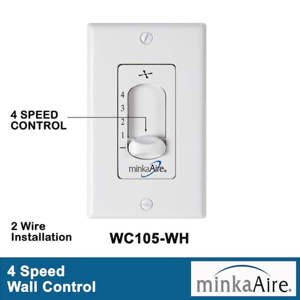 MINKA-AIRE Roto 52 in. Indoor White Ceiling Fan with Wall Control