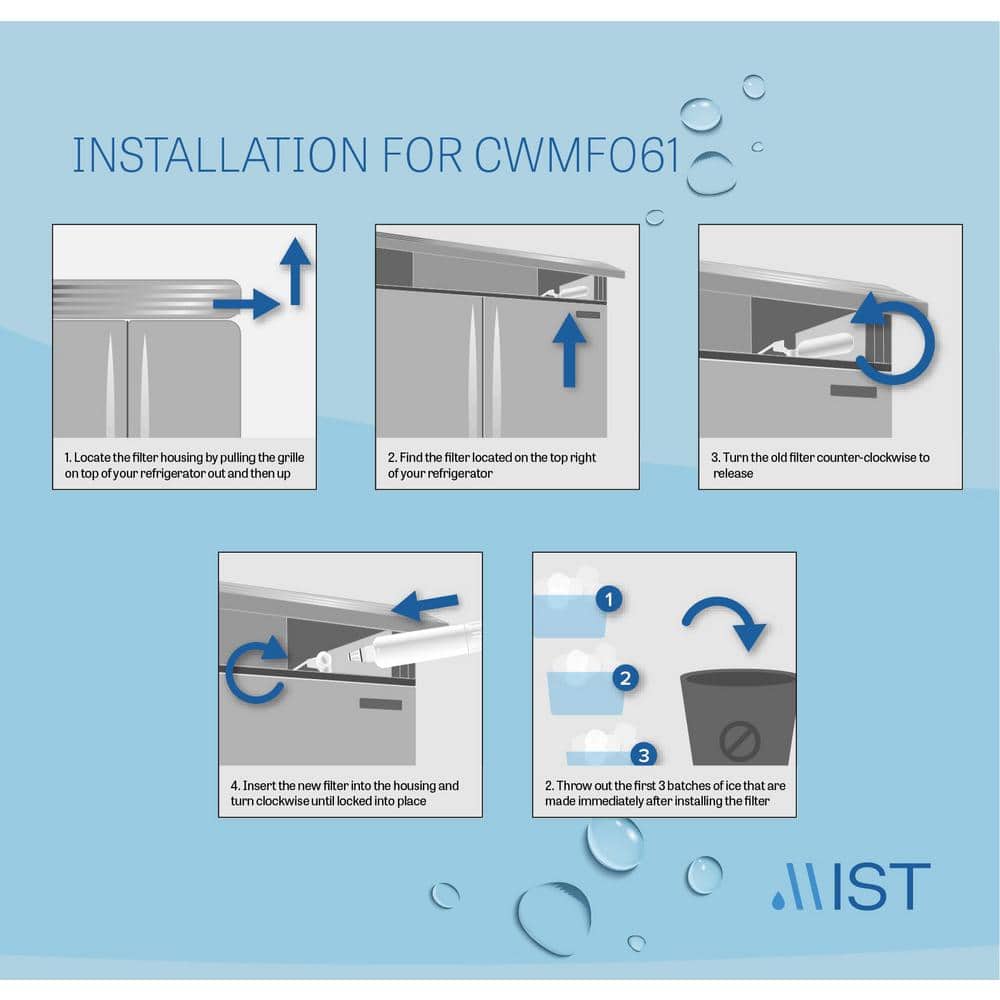 Mist 3-Pack White Twist-in Refrigerator Water Filter