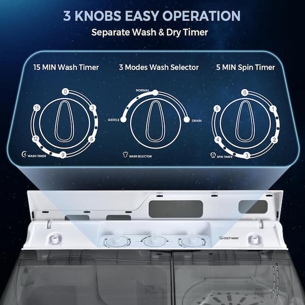 How To Use The Pan6320W Portable Washing Machine, Step By Step Tutorial, Must Have Washer
