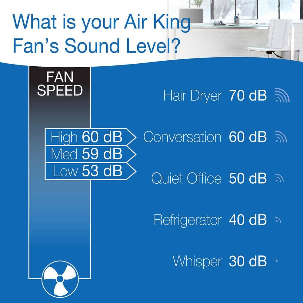 Air King 11" Black ABS Plastic Pivoting Utility Fan