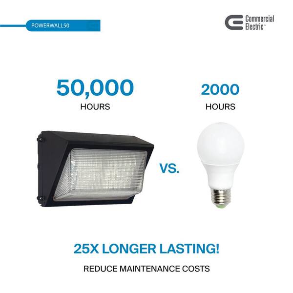 750-Watt Equivalent Integrated Outdoor LED Wall Pack, 11500 Lumens, 5000K, Dusk to Dawn Outdoor Security Light 750-Watt Equivalent Integrated Outdoor LED Wall Pack, 11500 Lumens, 5000K, Dusk to Dawn Outdoor Security Light