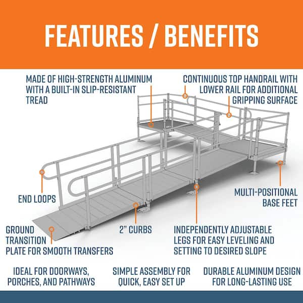 PATHWAY 20 ft. L-Shaped Aluminum Wheelchair Ramp Kit with Solid Surface Tread, 2-Line Handrails and (2) 4 ft. Platforms