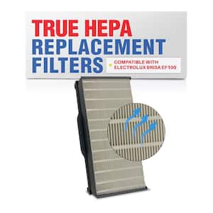 True HEPA Filter Replacement Compatible with Electrolux Brisa EF100 Air Purifier
