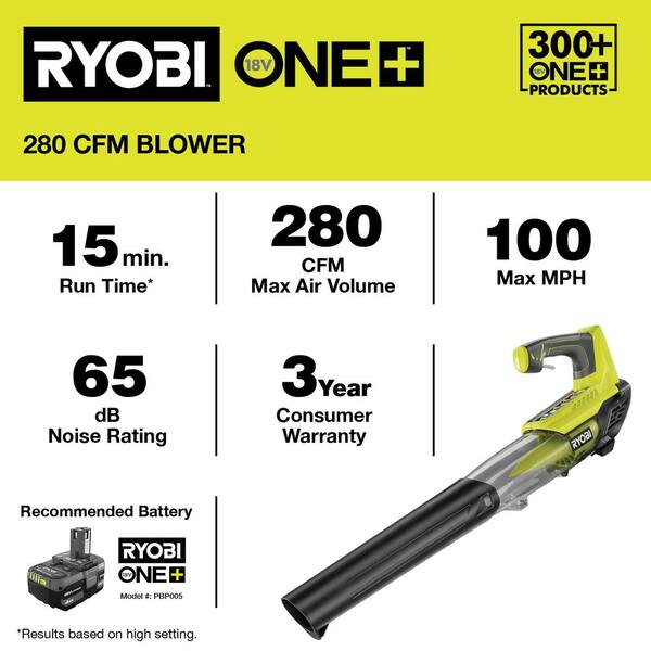 Ryobi one+ store p2108a