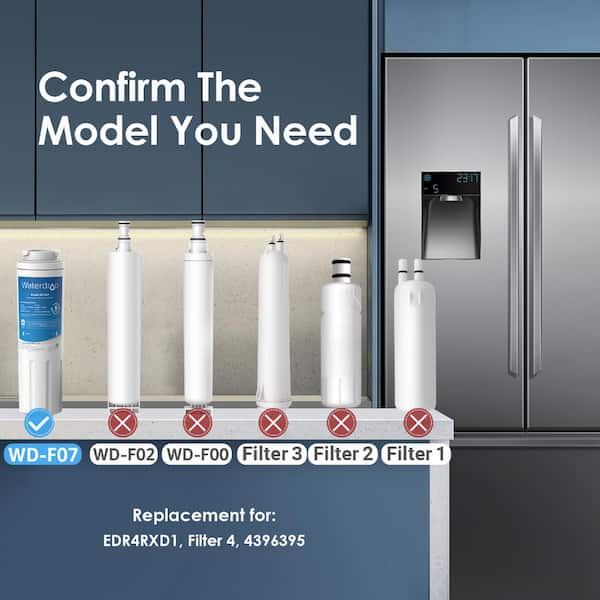 refrigerator water filter replacement for samsung India
