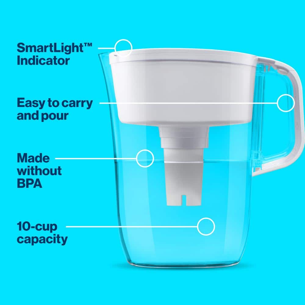 Brita 10-Cup White Plastic Water Filter Pitcher with Charcoal Filter