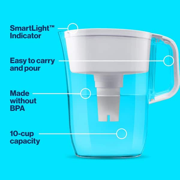 Brita Large 10 Cup Water Filter Pitcher with 1 hotsell Standard Filter