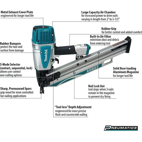 Details about   3-1/2 in 21 Pneumatic Full Round Head Framing Nailer 