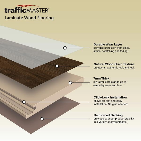 TrafficMaster Grey Oak 7 mm T x 8 in. W Laminate Wood Flooring (23.9 sqft/case)