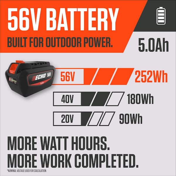 ECHO 56V X Series Cordless Battery Attachment Capable 17 in. Swath