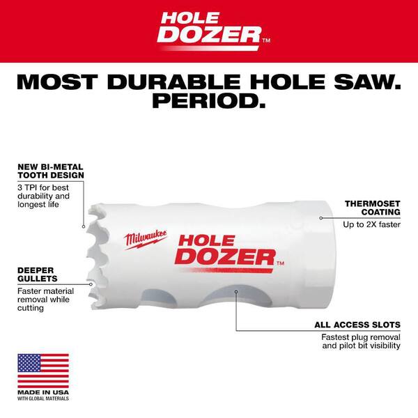 Milwaukee Tool 49-56-9647 4-1/4" Hole Dozer Bi-Metal Hole Saw – General Purpose – Made In USA