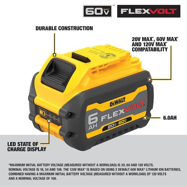 FLEXVOLT 20V/60V MAX Lithium-Ion 6.0Ah Battery Pack (2 Pack)