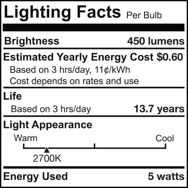 Bulbrite 40-Watt Equivalent Warm White Light T9 (E26) Medium