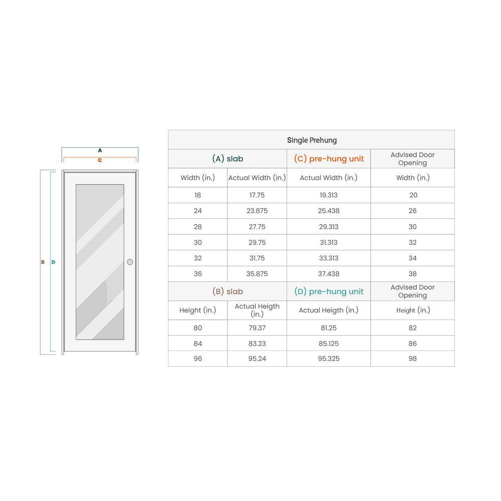 Bianco Noble Frosted Glass Composite Prehung Interior Door