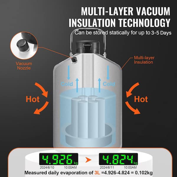 3 L Liquid Nitrogen Tank, Aluminum Alloy LN2 Dewar with 6-Canisters, Carry Bag and Straps, Cryogenic Tank for Beauty