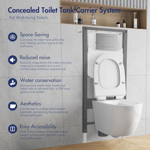 2-Piece 0.8/1.6 GPF Dual Flush Elongated Wall Hung Toilet with Concealed In-Wall Toilet Tank in White (Seat Included)