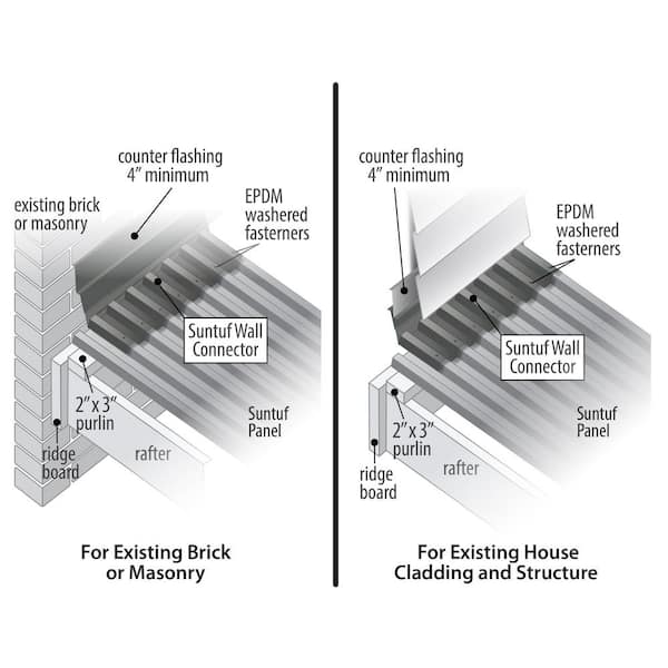 4 ft. Solar Grey Polycarbonate Wall Connector Flashing