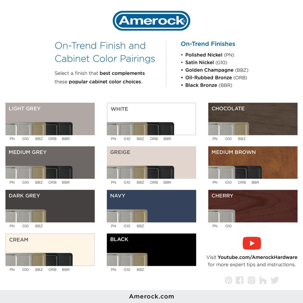 Amerock Glacio 3" Clear and Black Bronze Cabinet Pull