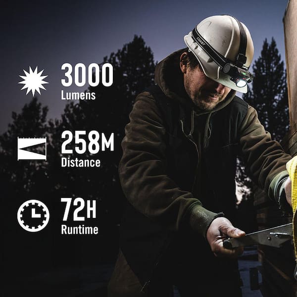 Coast XPH40R 3000 Lumens Rechargeable Headlamp 31495 - The Home Depot