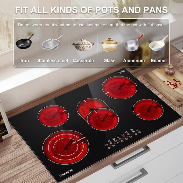  Stove Top Covers (31 x 24), Heat Resistant Glass Top  Electric, Full Stove Covers for Electric Stovetop, Ceramic Glass Cooktop  Protector Flat Top Oven Cover : Appliances