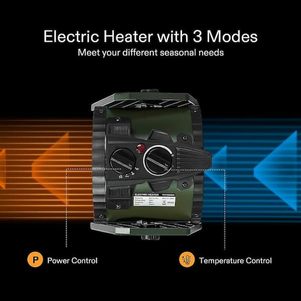 VIVOSUN 1500W Space Heater for Indoor Use, Portable Electric Heater with  Adjustable Thermostat, 1500W/900W/700W/Fan Only with 4 Modes for PTC Fast  Heating, Overheat & Tip-over Protection, ETL Listed