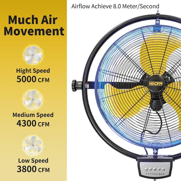 HiCFM 20 in. Yellow 5000 CFM Orbital Remote Mounted Wall Fan, 1/5 HP Motor, Timer, Tilt, Oscillation, 3-Speed, UL Listed