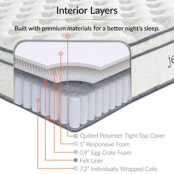 jenna innerspring mattress