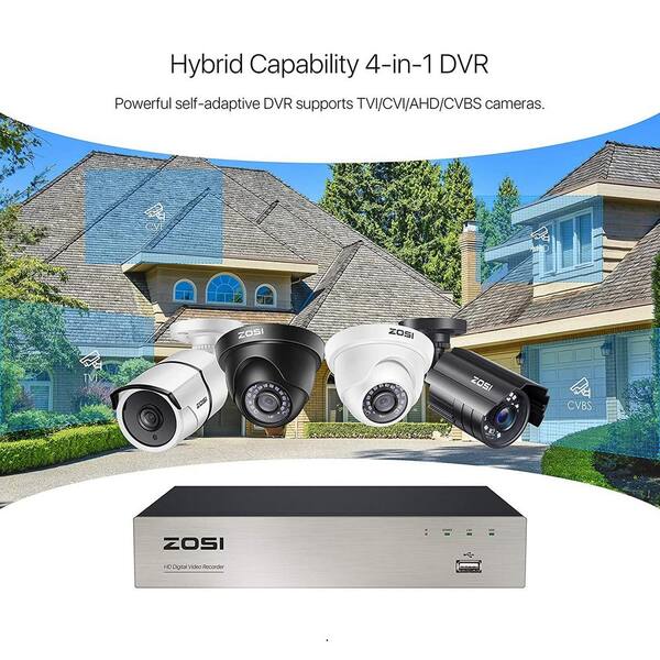 CASPERi 8 Channel 1080P CCTV 5in1 DVR Digital Video Recorder With Optional HDD 