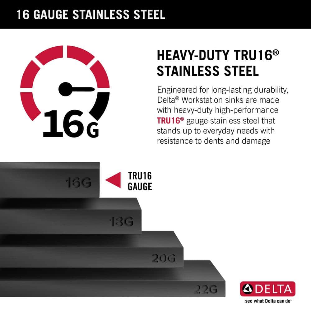 Delta Rivet 30" Black Stainless Steel Drop-In Workstation Kitchen Sink