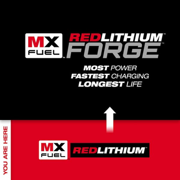 MX FUEL Lithium-Ion REDLITHIUM XC406 Battery Pack (2-Pack)