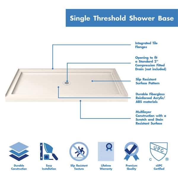 SlimLine 54 in. x 36 in. Single Threshold Alcove Shower Pan Base in Biscuit with Center Drain