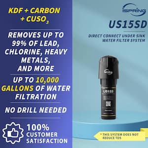 10,000 Gal. Under Sink Water Filter System, Direct Connect to Kichen Faucet, Reduces Lead, Chlorine, and More