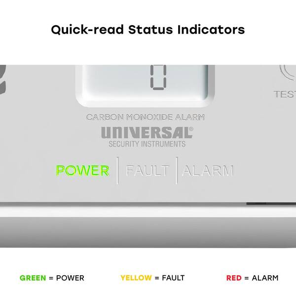 Aukzex Carbon Monoxide Detectors,co Detector,Carbon Monoxide Alarm,co
