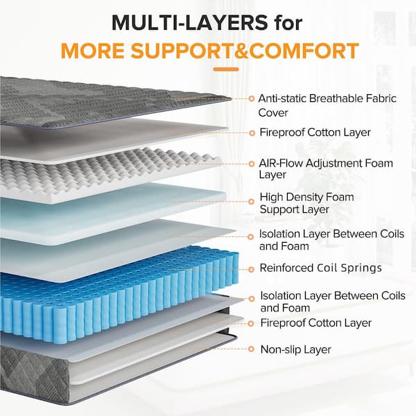 Anti Static Comfortable Twin Breathable Hybrid Medium Memory Foam 8 in. Bed-in-a-Box Mattress