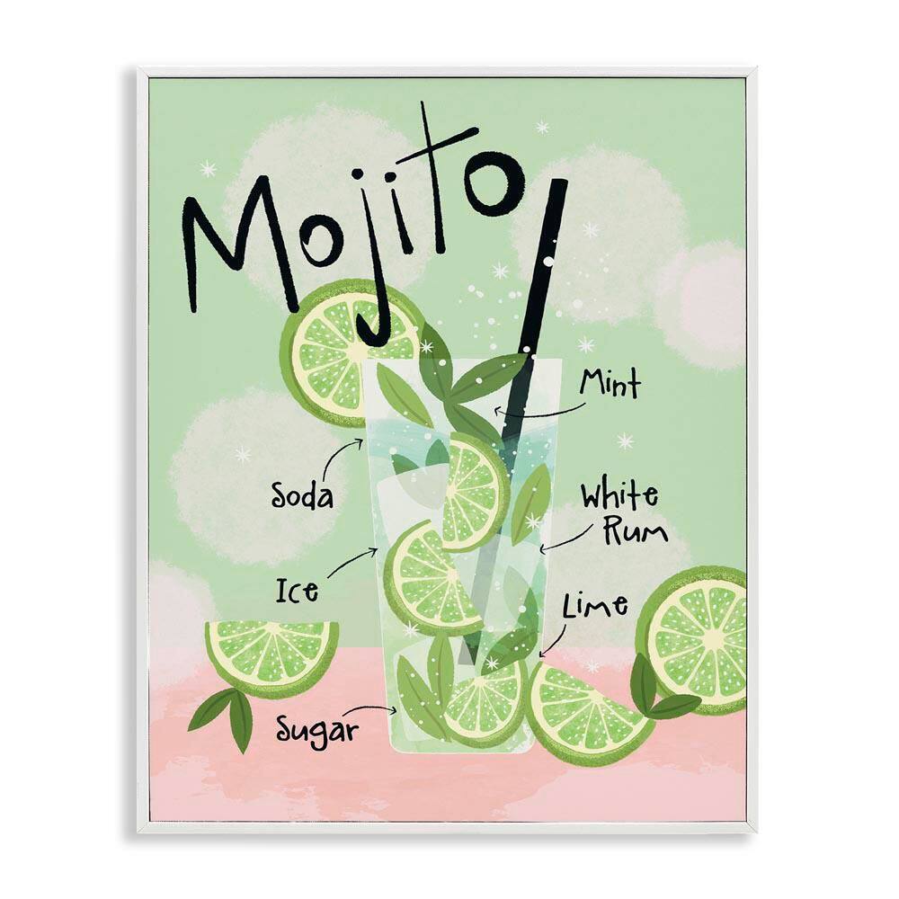 Mojito Cocktail Recipe by Lisa Perry Whitebutton White Framed Food Giclee Art Print 30 in. x 24 in. price history on PriceWatchPro