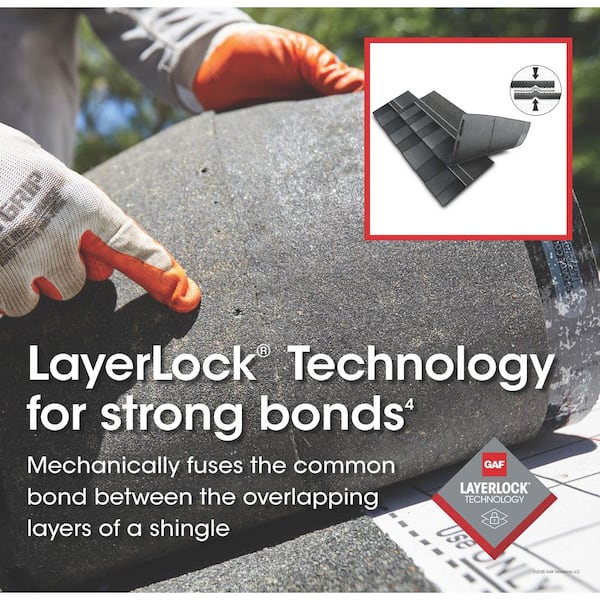 Asphalt Poetry – Harmagedion Limited200 GAF Timberline HDZ Charcoal Algae Resistant Laminated High